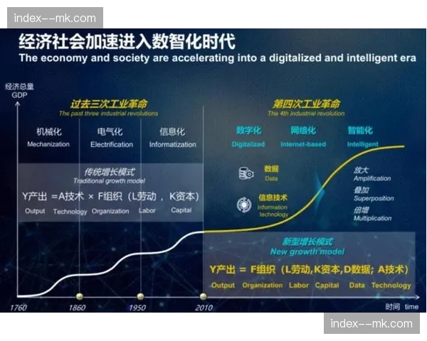 体育活动数字化交付规程出台 行业标准化进程提速